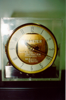 TAM-Meter