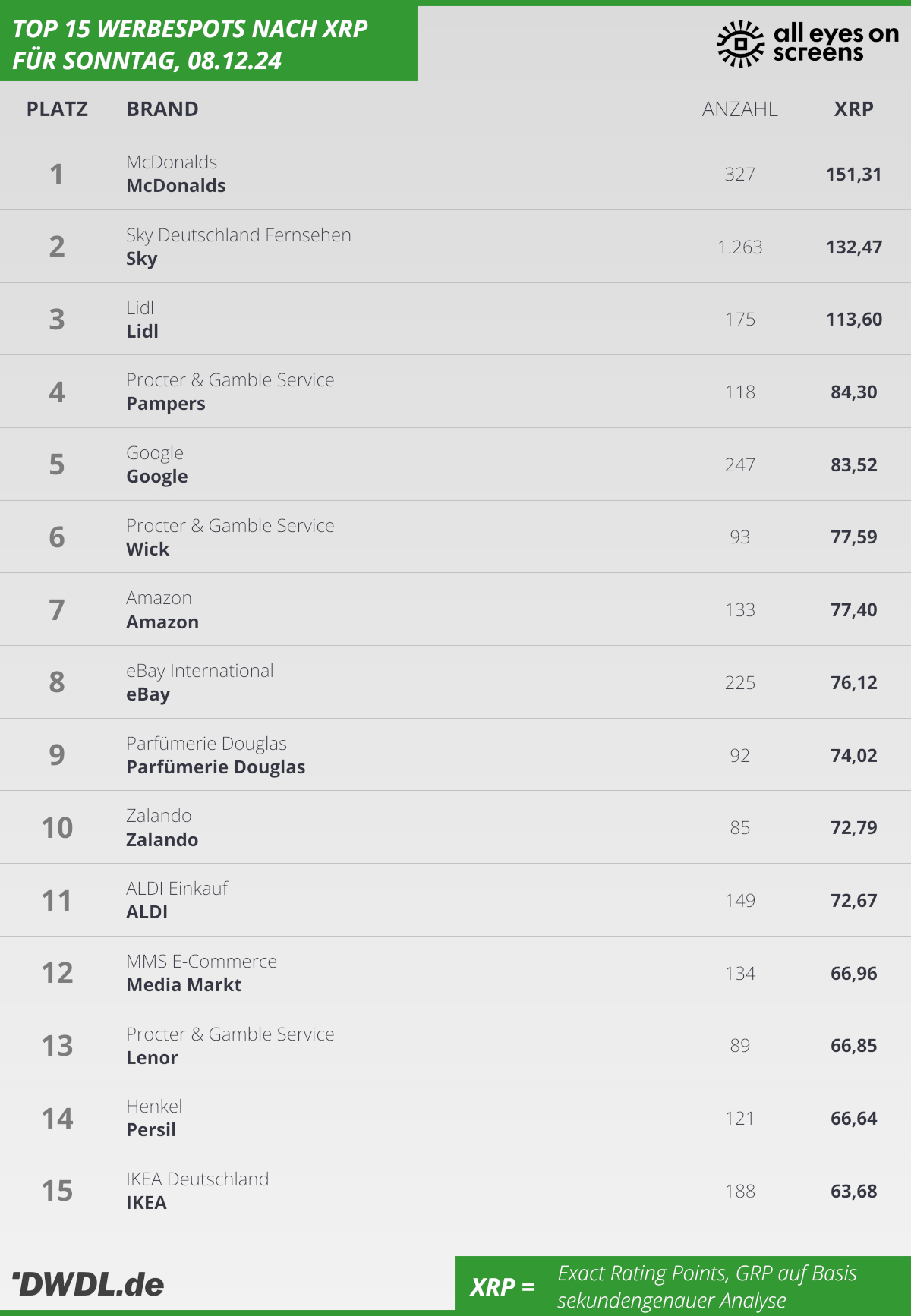 241208 Spots